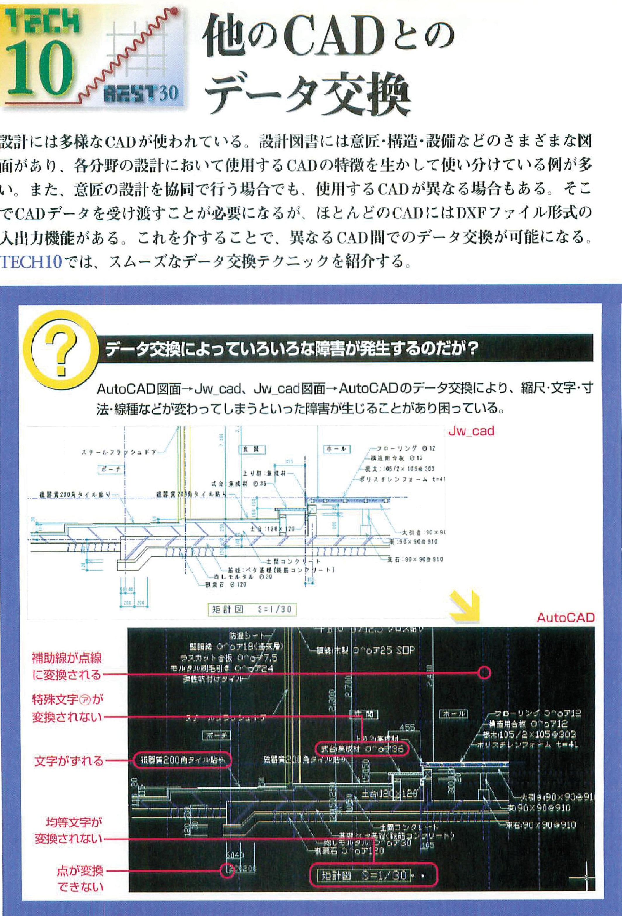 画像の説明