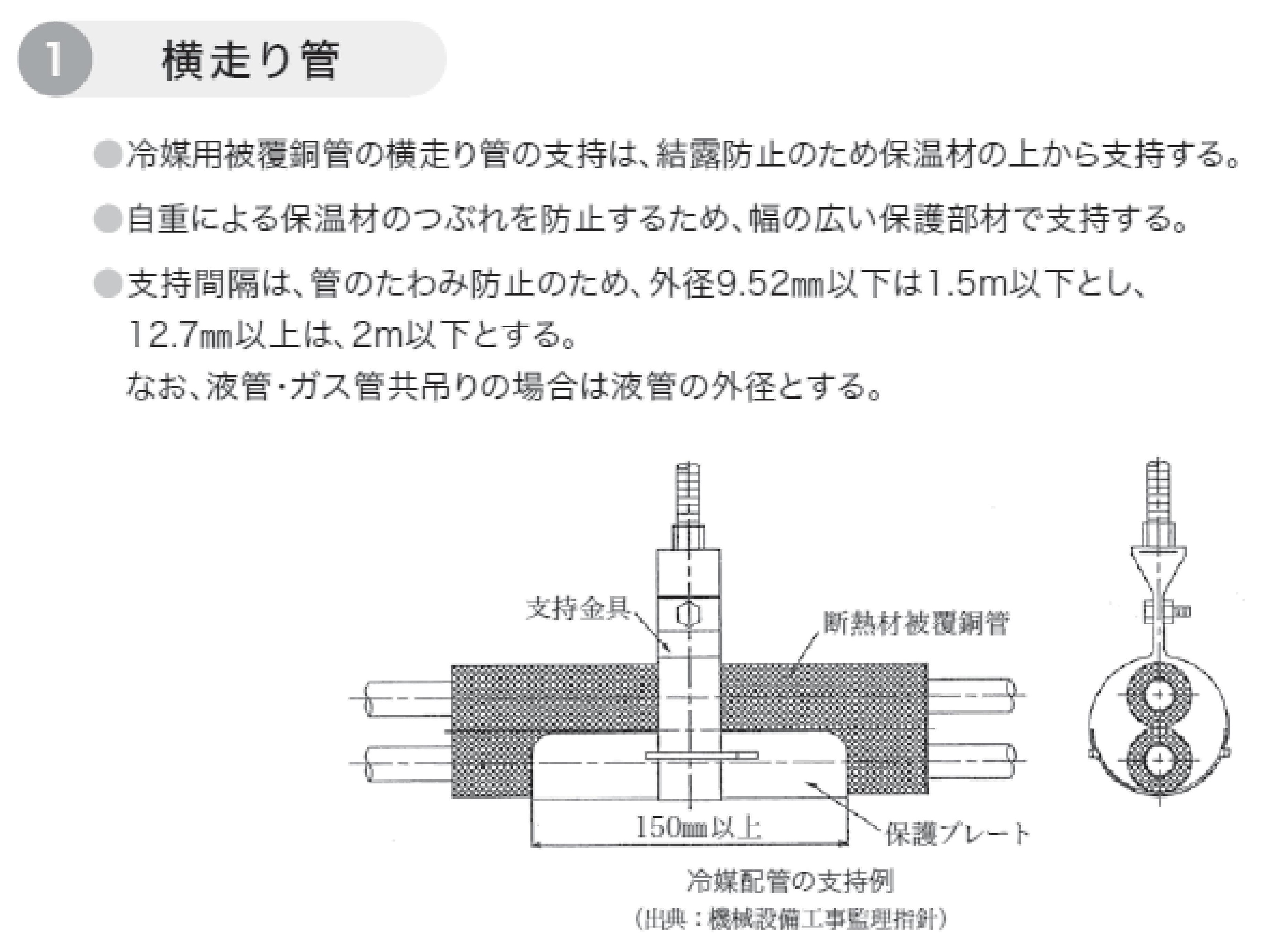 画像の説明