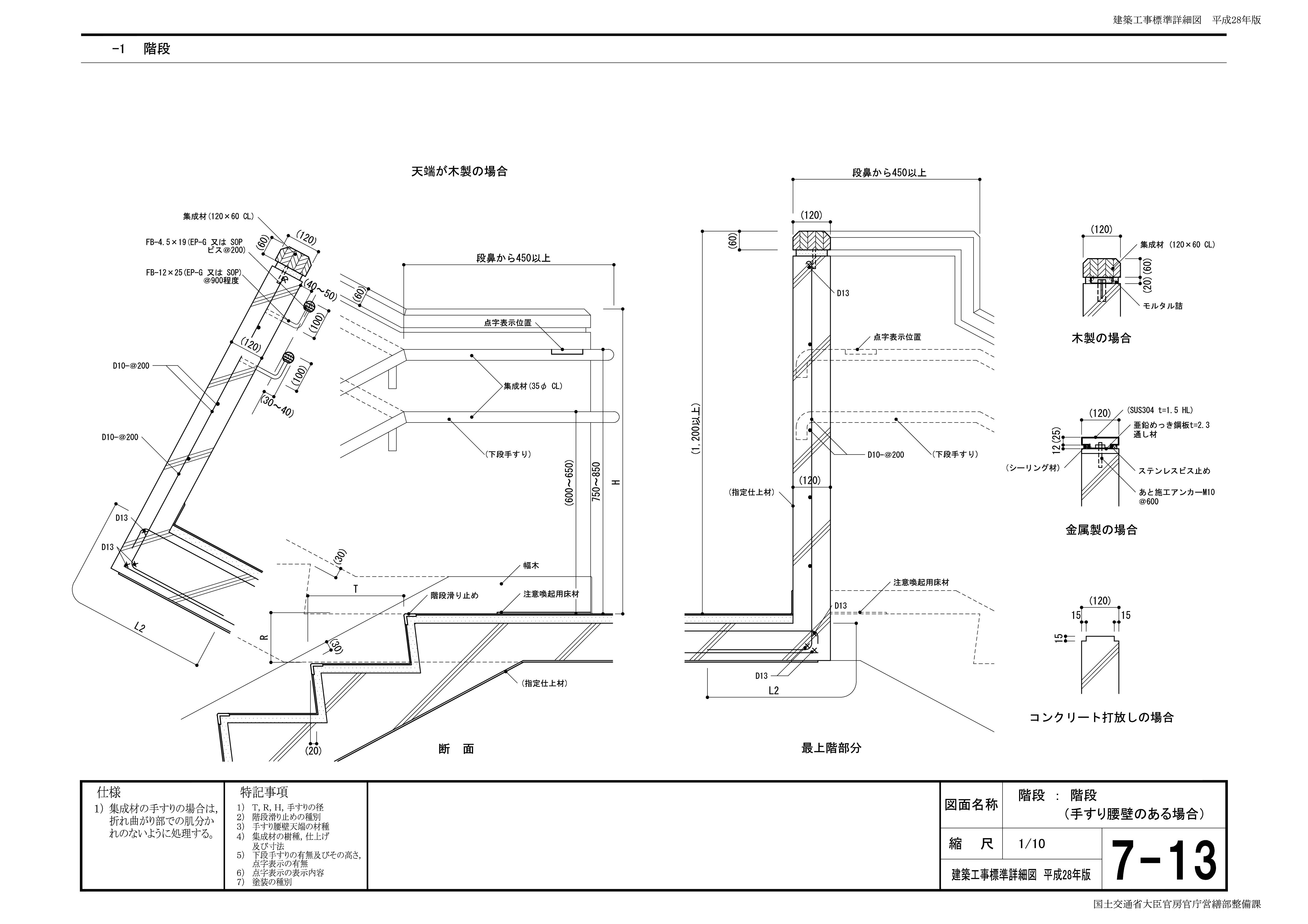 PDF図面