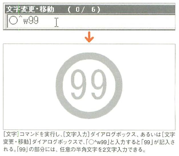 文字が2文字入った丸囲み文字を記入したい Jw 逆引き バイブル 横浜でjw Cadの疑問解決 外部変形のインストールから使い方 優秀な外部変形ソフトを紹介