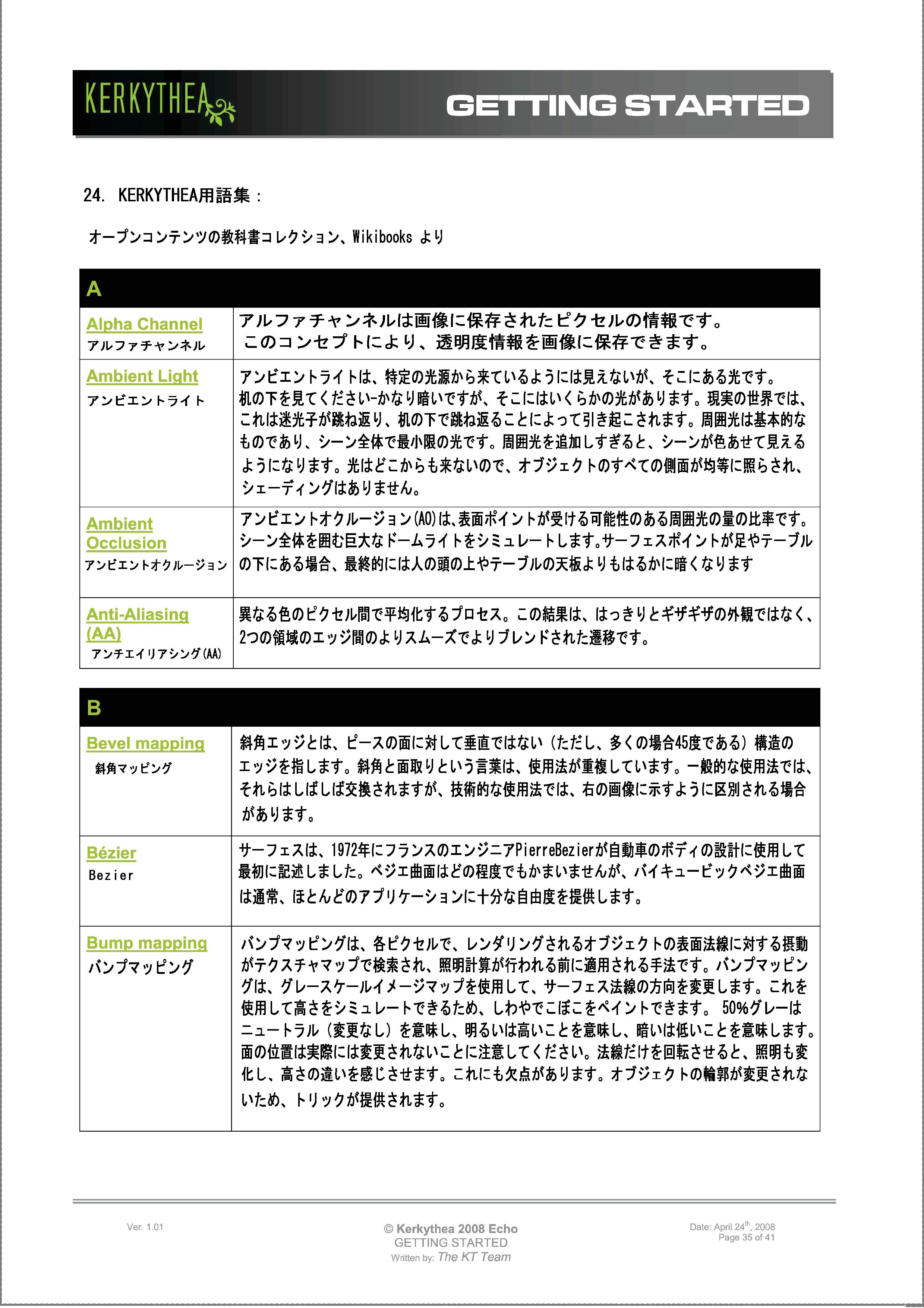 画像の説明