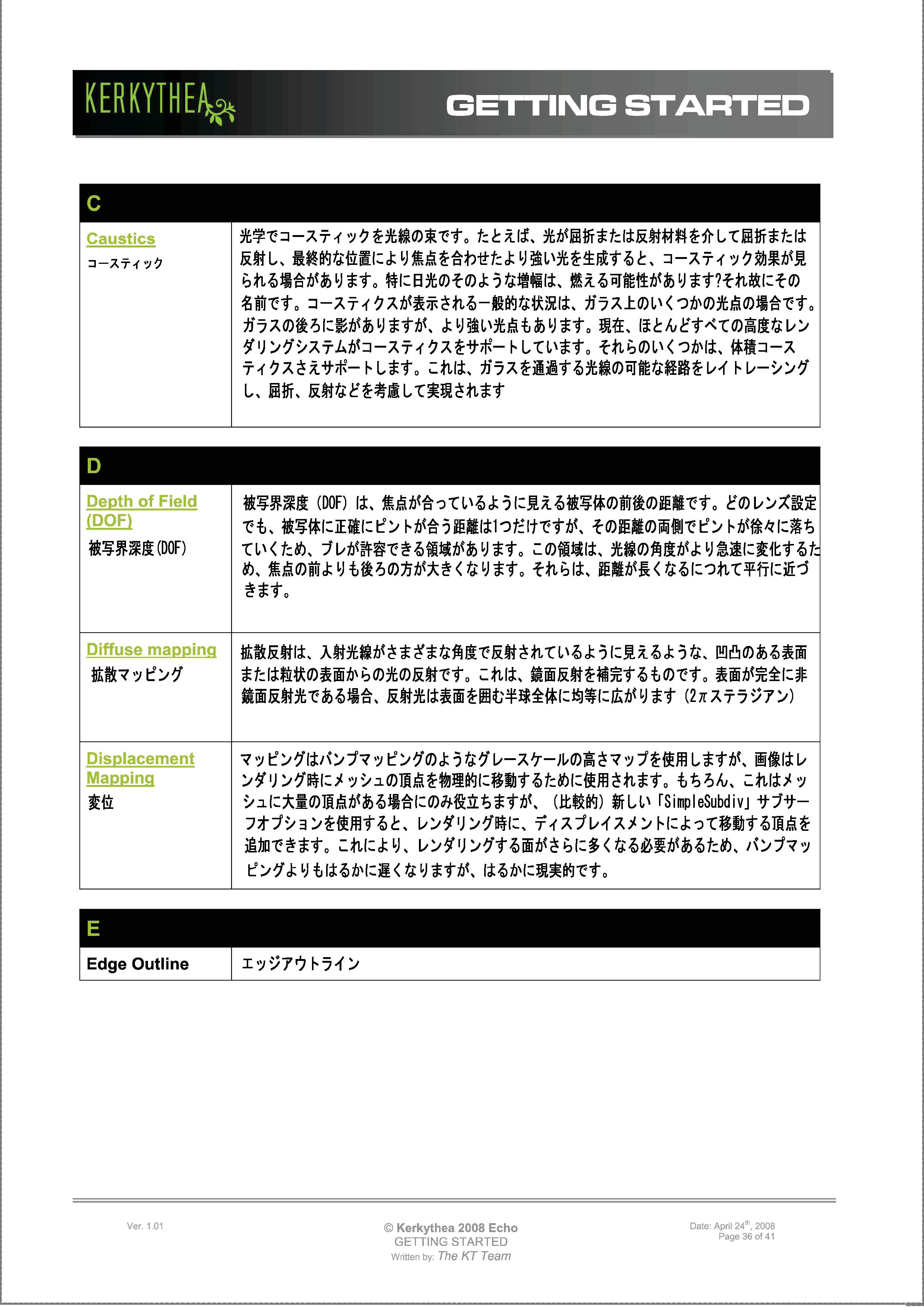 画像の説明
