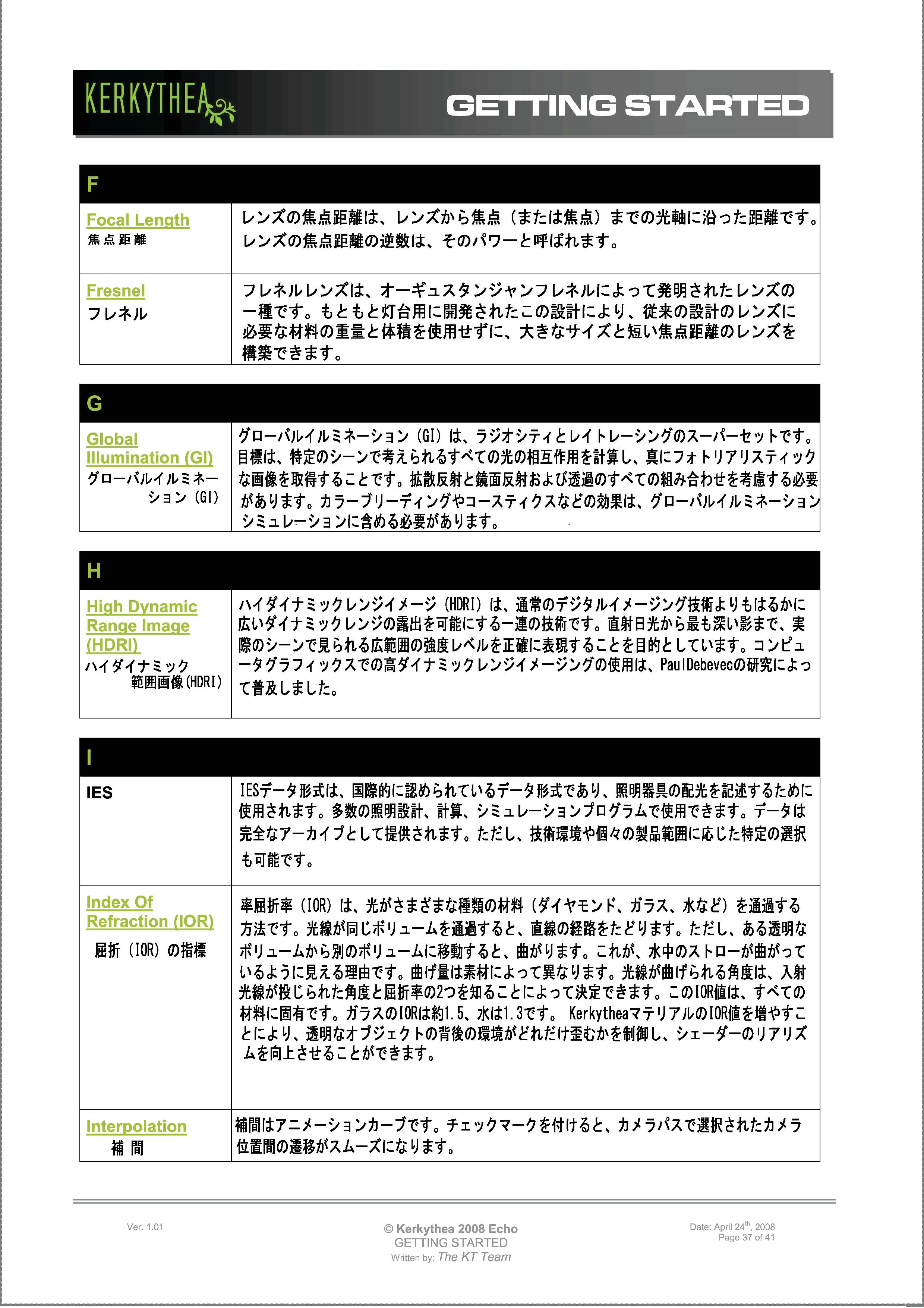 画像の説明