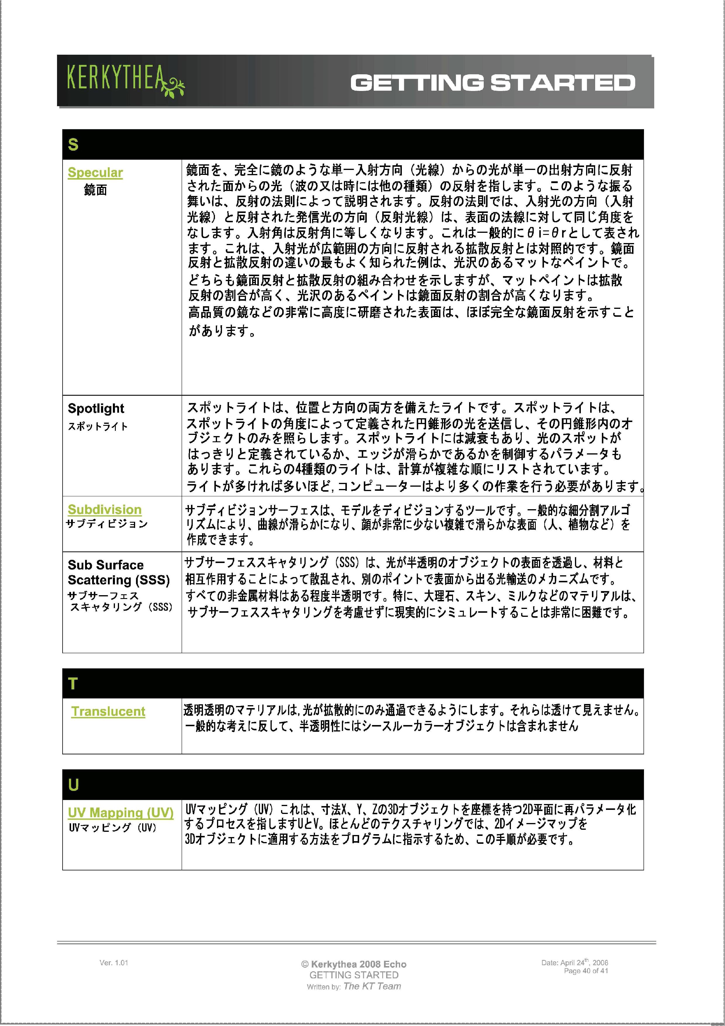 画像の説明