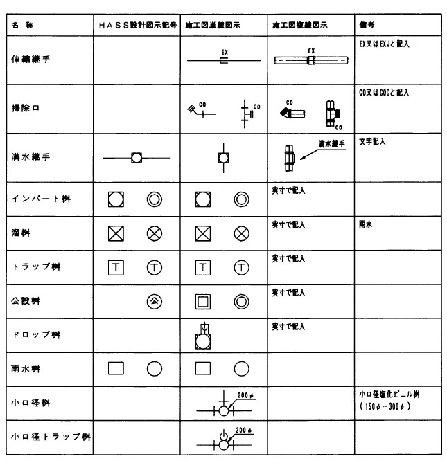 画像の説明