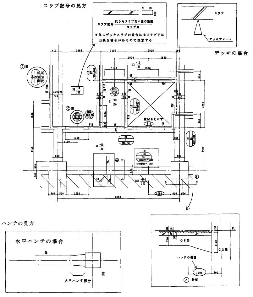 全国宅配無料 配管製図