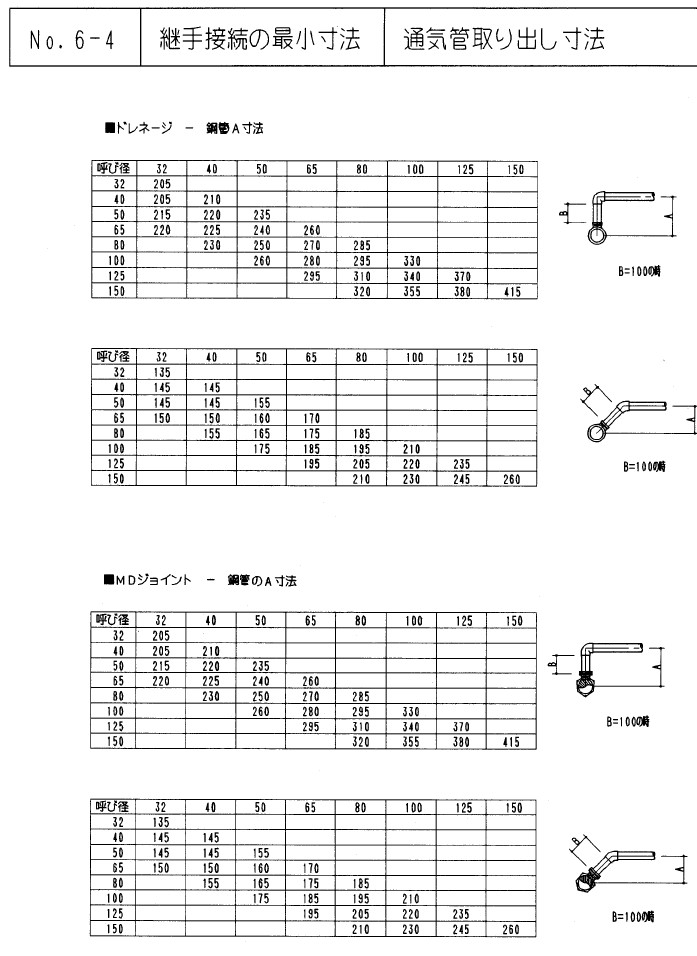 画像の説明