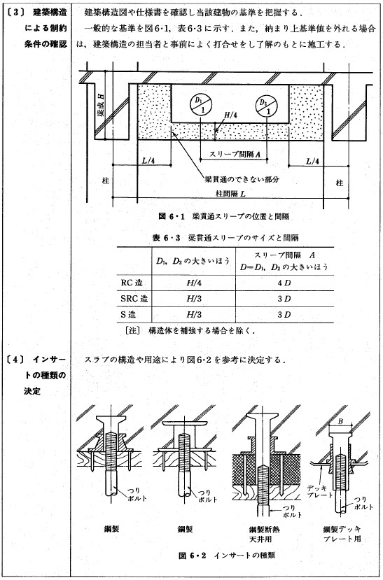 画像の説明