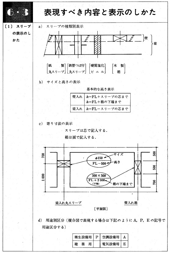 画像の説明