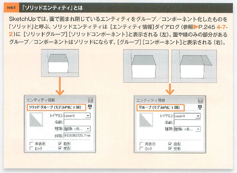 ソリッドエンティテ