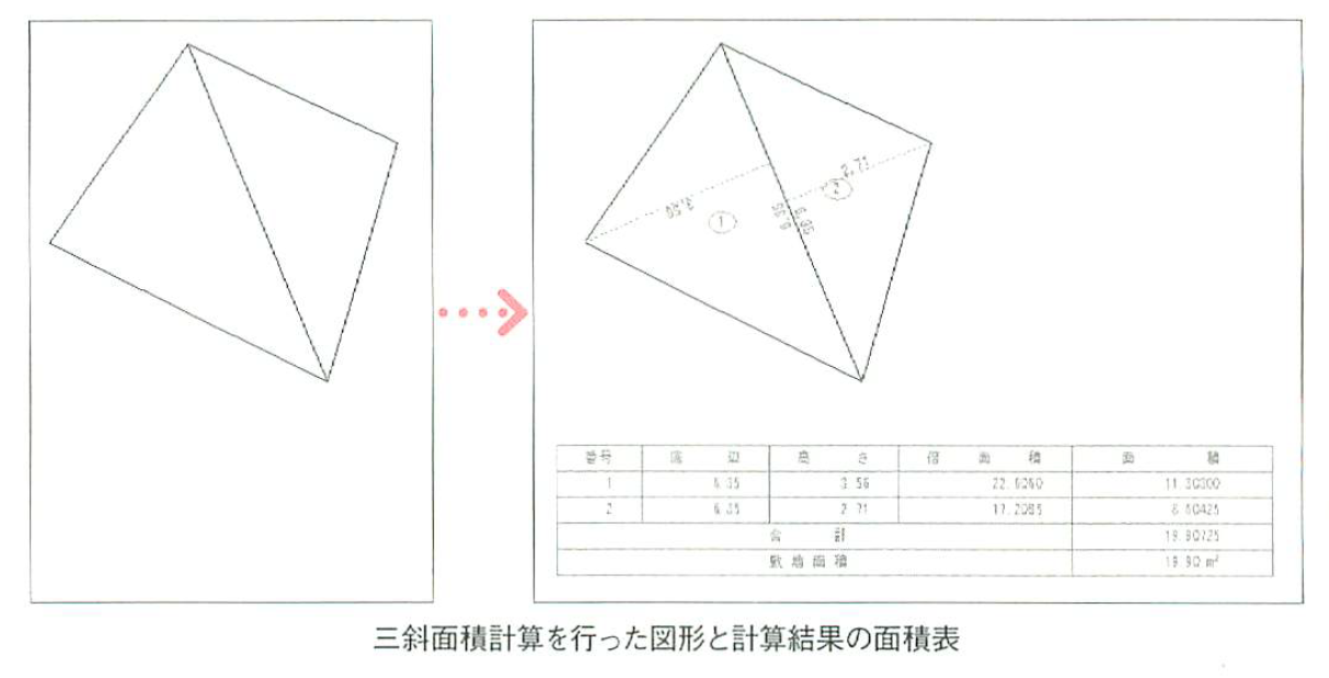 画像の説明